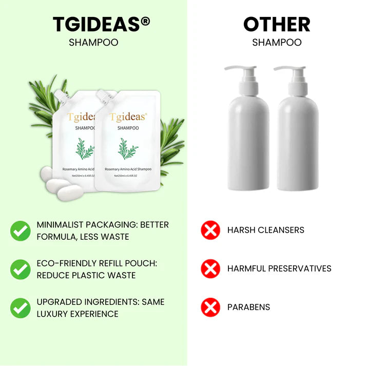 Tgideas® Rosemary Amino Acid Shampoo – Volumizing, Anti-Hair Loss & Oil Control