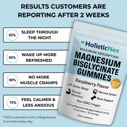 Magnesium Bisglycinate Gummies
