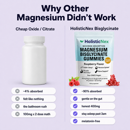 Magnesium Bisglycinate Gummies