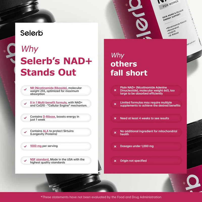 NAD+ Supplement for Women