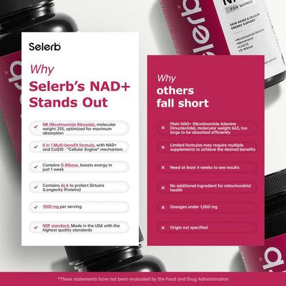 NAD+ Supplement for Women