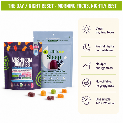 Day + Night Protocol — 7-Mushroom + Sleep