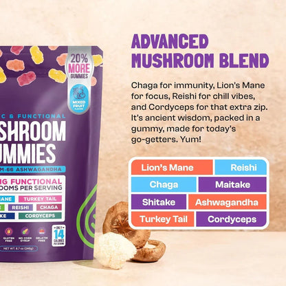 Mushroom Gummies - 7 Mushrooms Blend