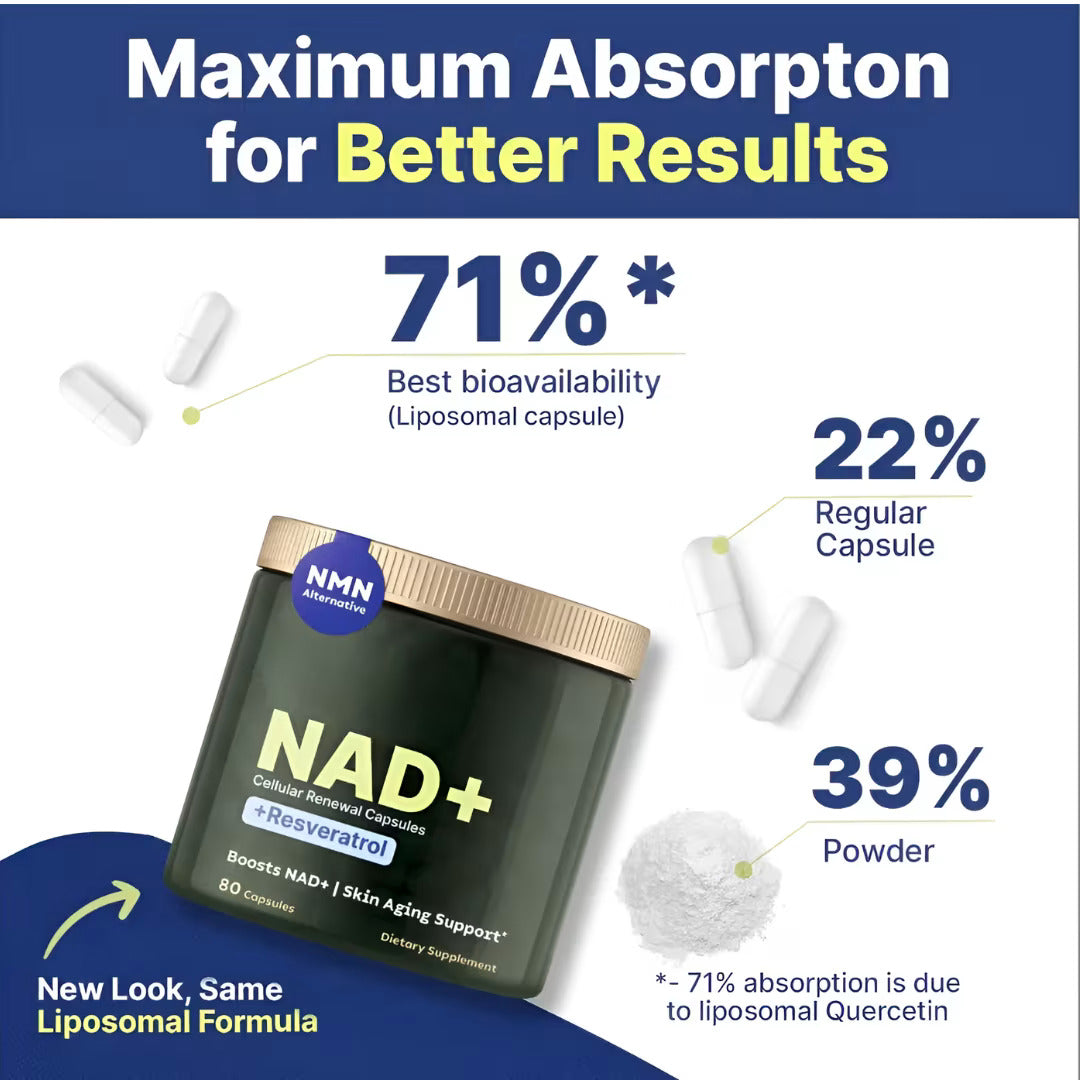 NAD+ Nicotinamide  Riboside