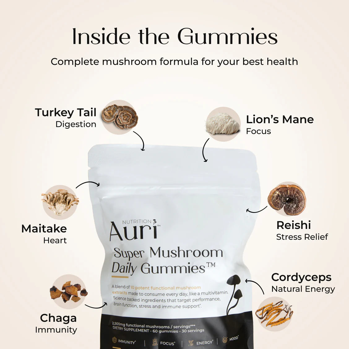 Super Mushroom Daily Gummies