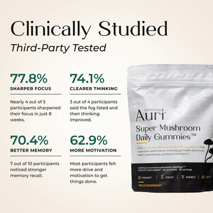 Super Mushroom Daily Gummies