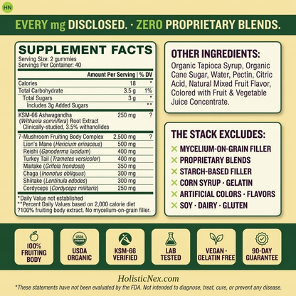 7-Mushroom Performance Gummies