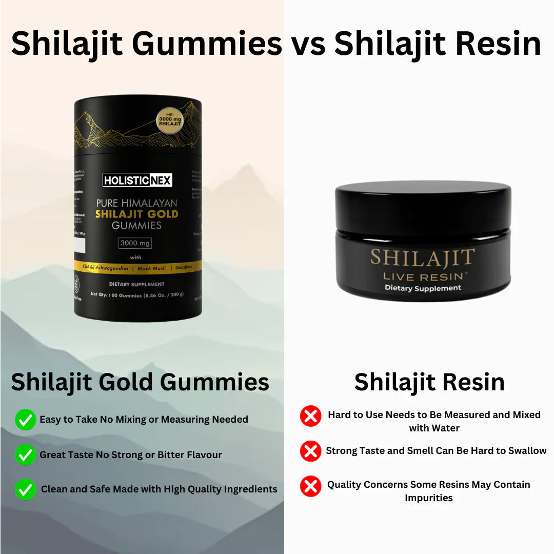 Pure Himalayan Shilajit Gold Gummies